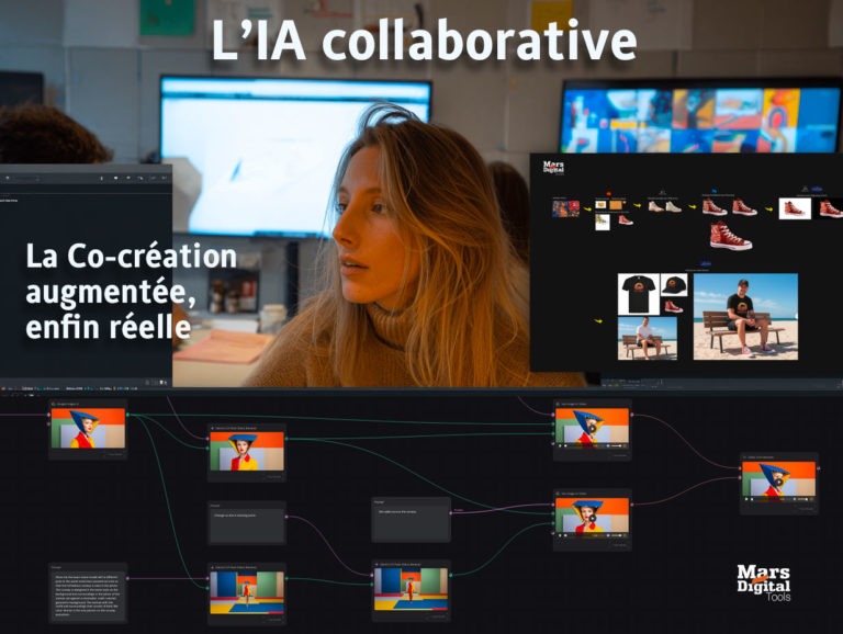 co creation IA augmentée